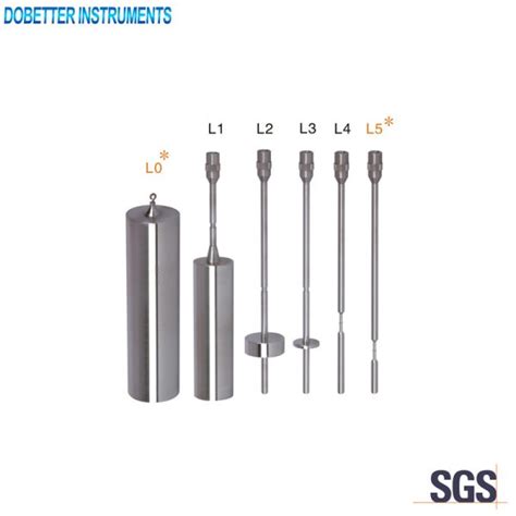 lv spindles|Lv 4 spindle coupling.